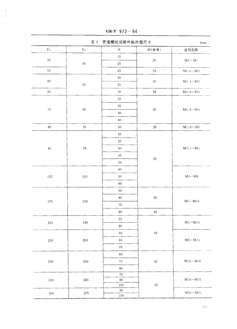 GB-T 972-1994.pdf_第2页