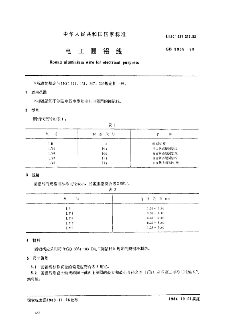 GB3955-1983.pdf_第1页