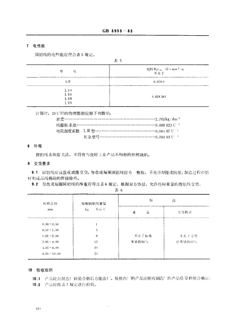 GB3955-1983.pdf_第3页