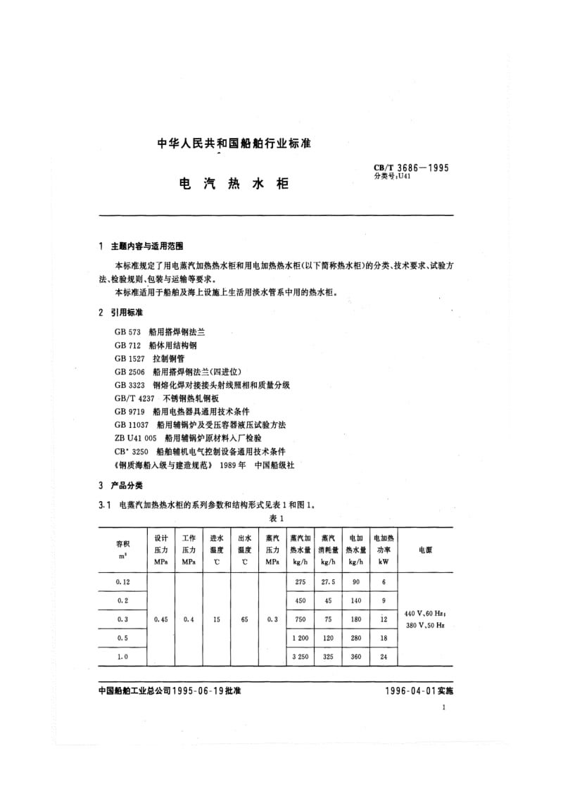 CB-T 3686-1995.pdf_第2页