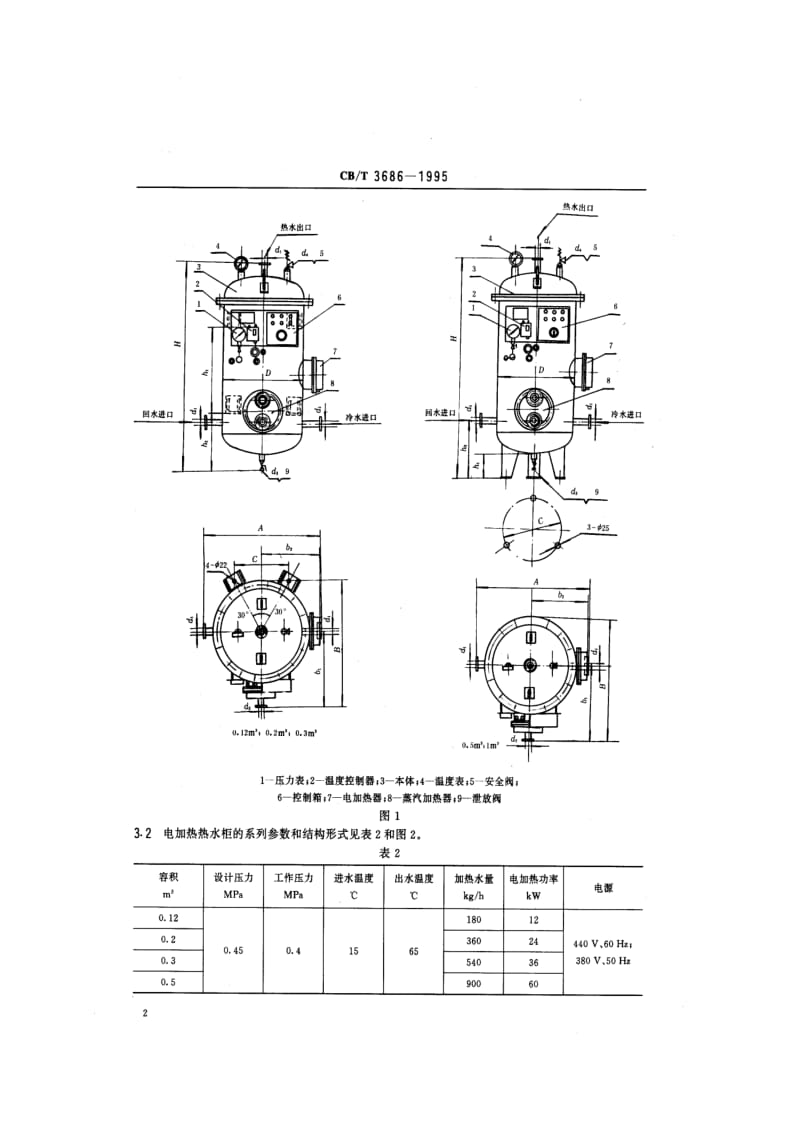 CB-T 3686-1995.pdf_第3页