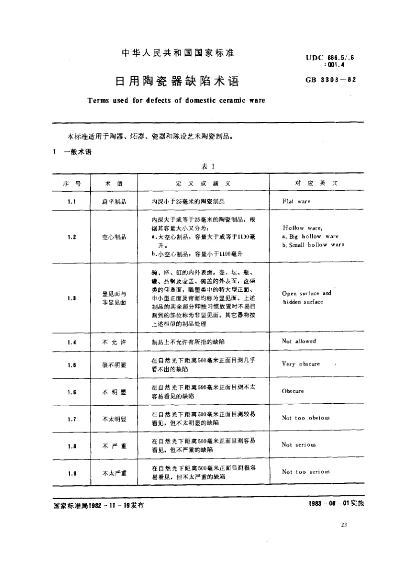 GB3303-1982.pdf_第1页