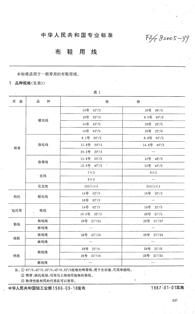 FZ-T-82005-1999.pdf_第1页