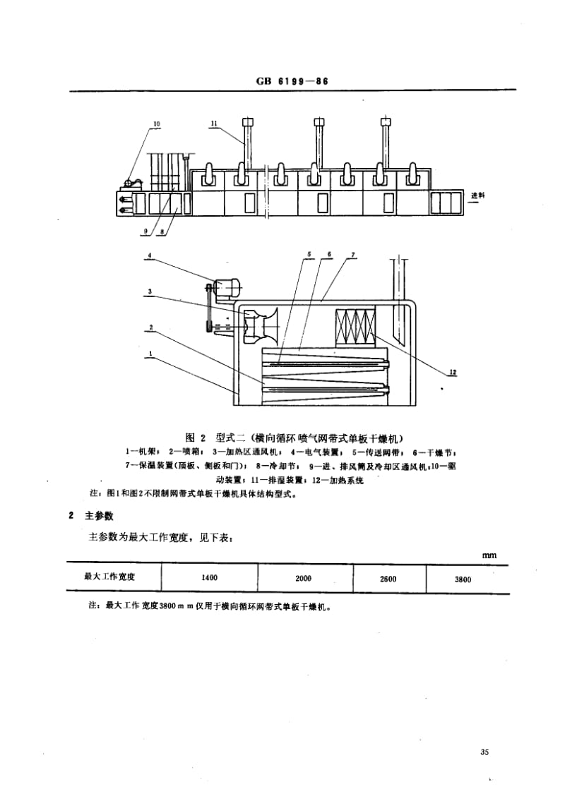 GB-6199-1986.pdf_第2页