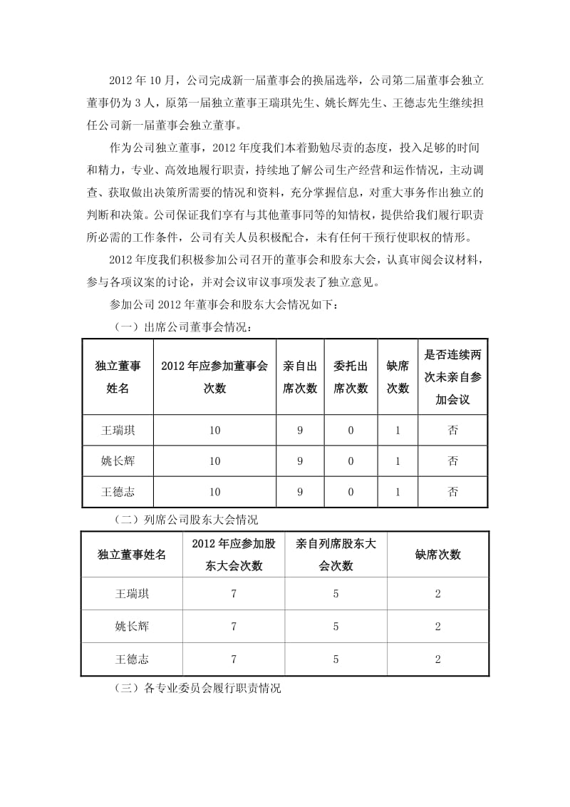 603399 _ 新华龙度独立董事述职报告.pdf_第2页