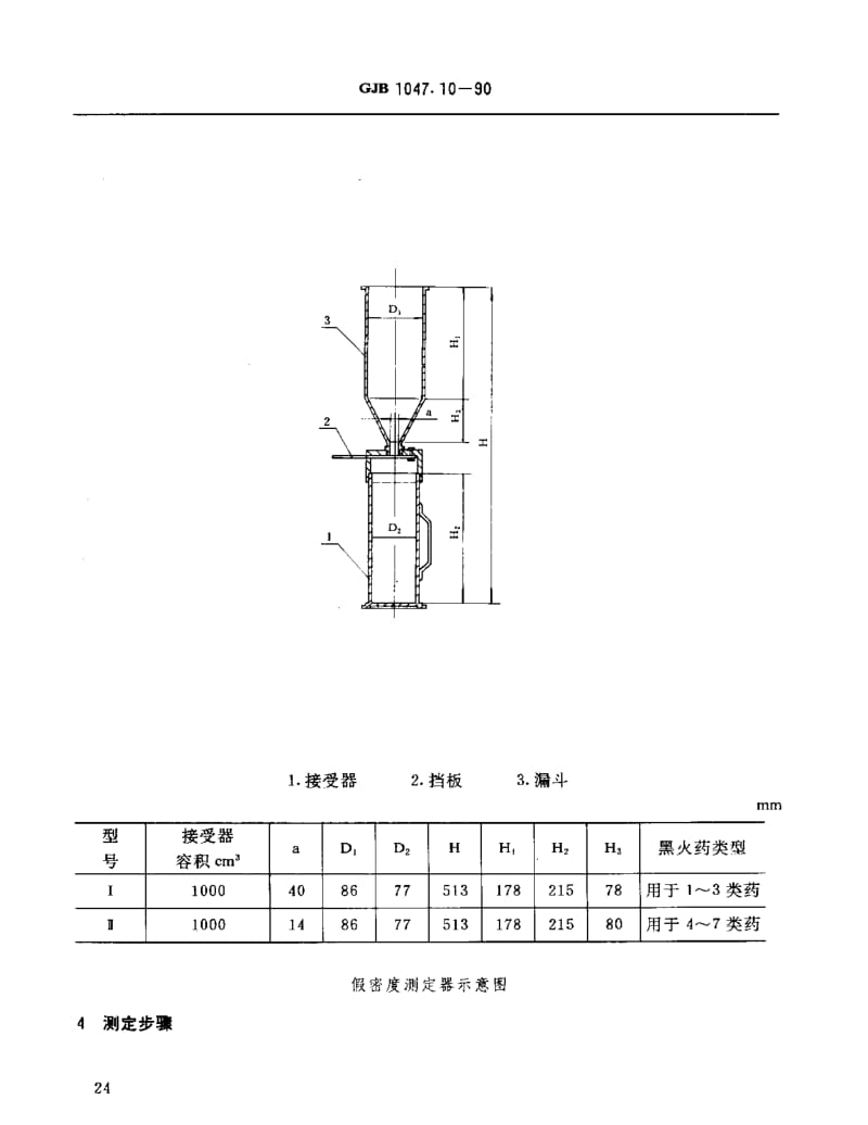 GJB 1047.10-90.pdf_第2页