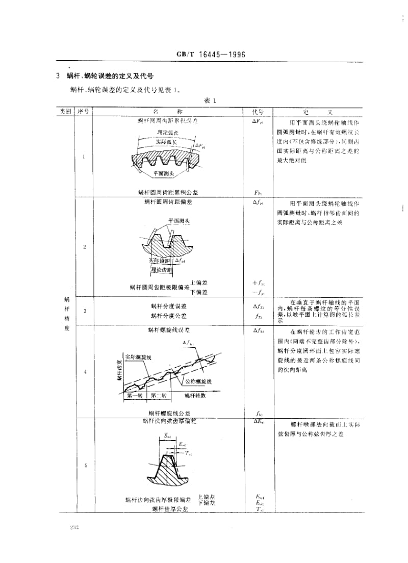 GBT 16445-1996.pdf_第2页