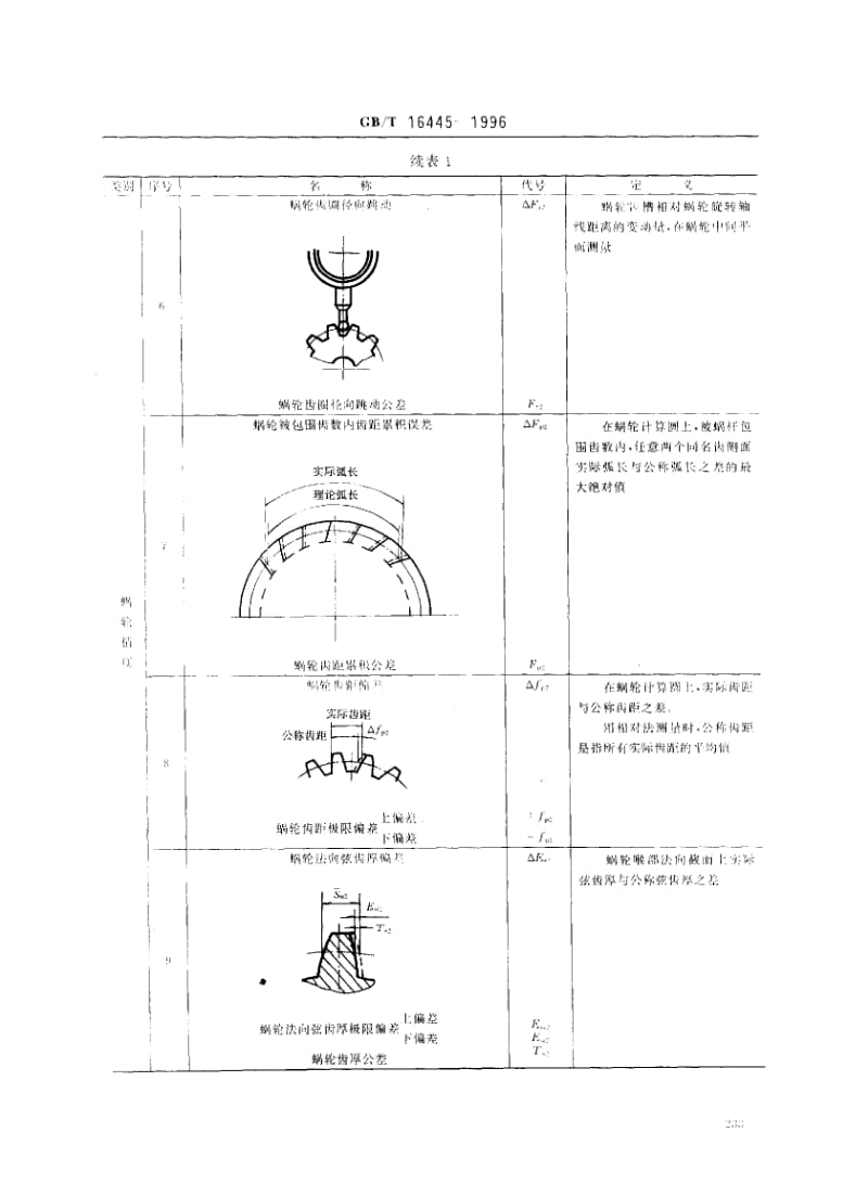 GBT 16445-1996.pdf_第3页