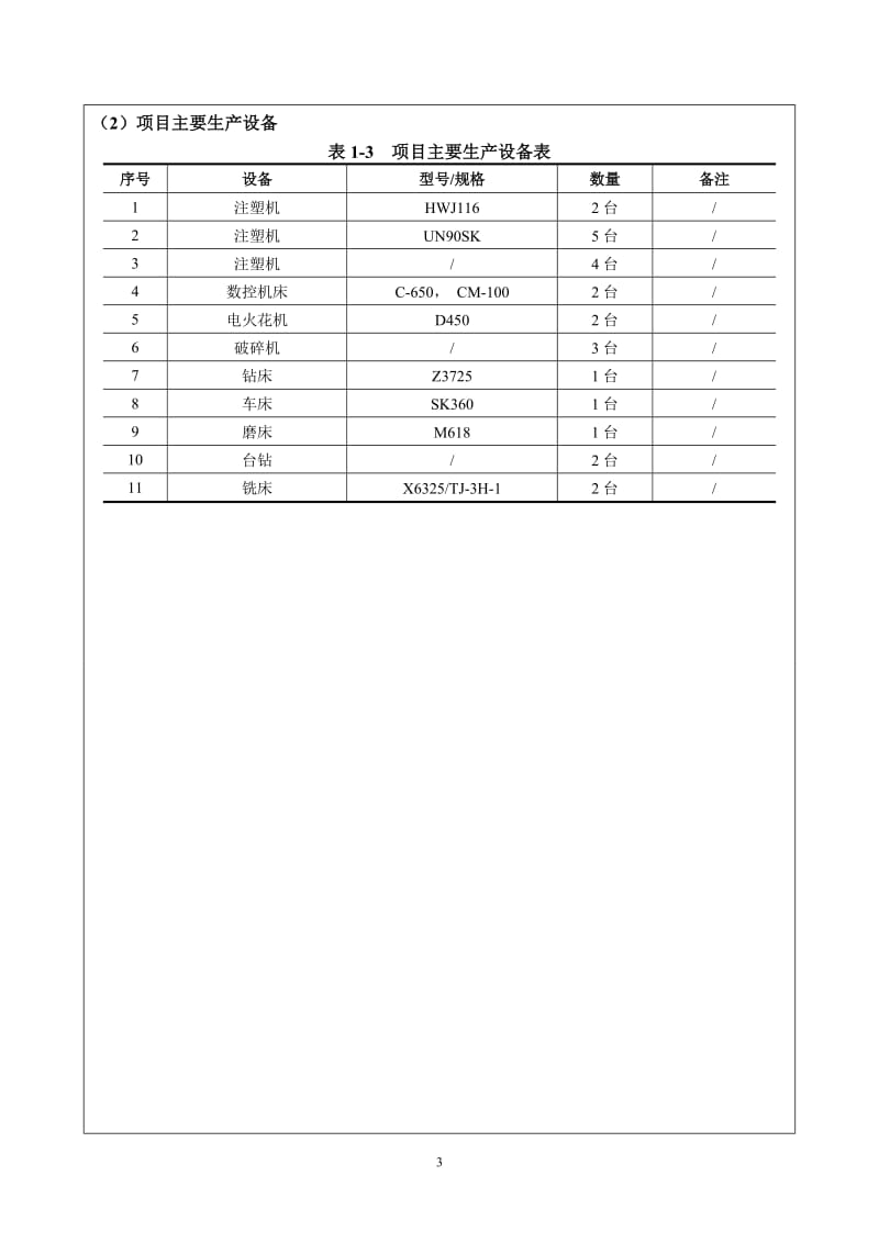 汽车零部件的制造加工建设项目环境影响报告表.doc_第3页