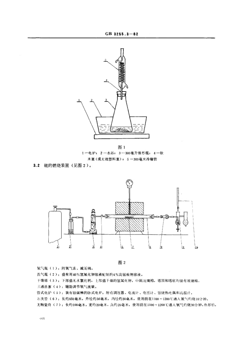 GB3255.3-1982.pdf_第2页