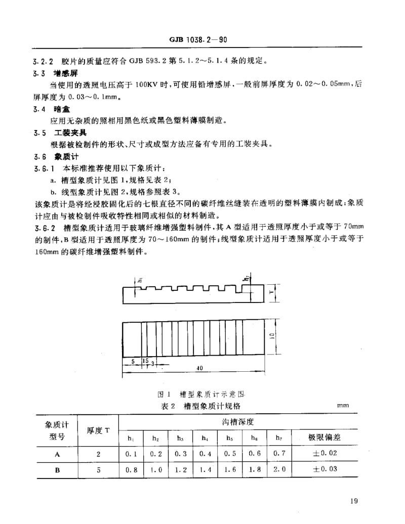 GJB 1038.2-90.pdf_第2页