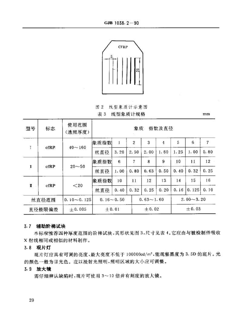 GJB 1038.2-90.pdf_第3页