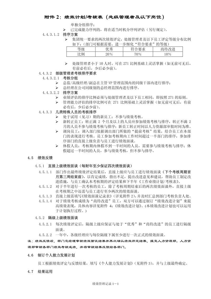 02342-考核管理-联想考核资料-员工绩效管理工作规范.pdf_第3页