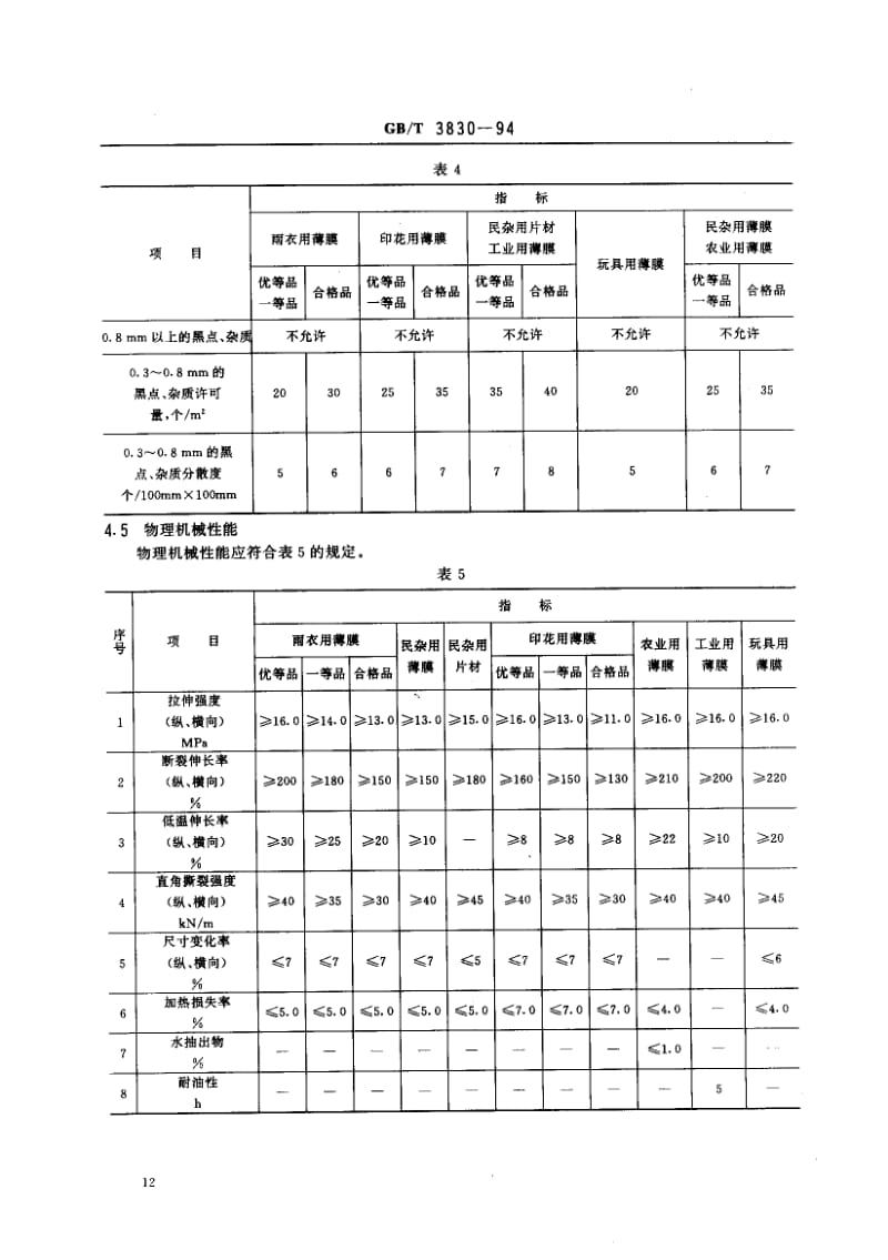 GB-T 3830-1994.pdf_第3页