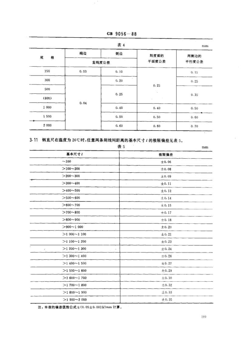 GB-9056-1988.pdf_第3页