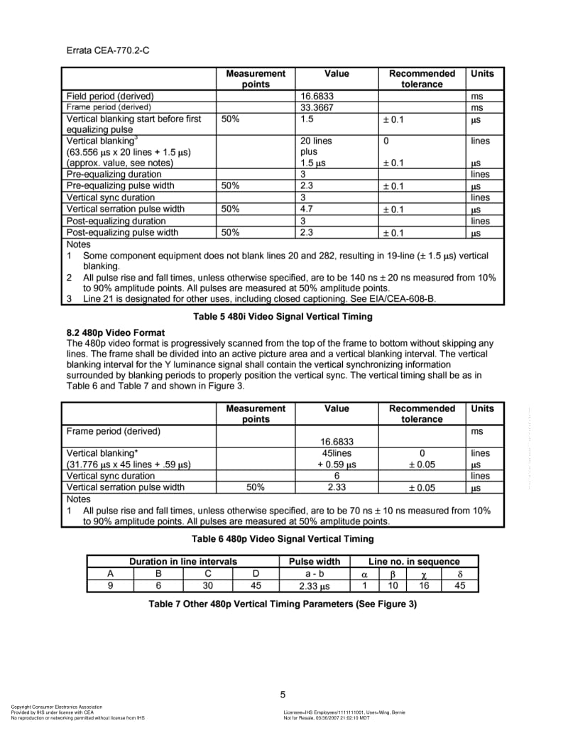 CEA-770.2-C-2001.pdf_第2页