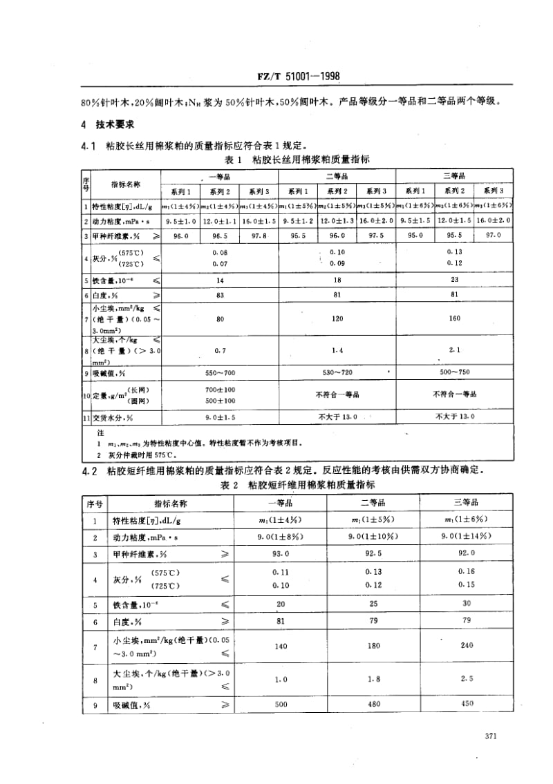 FZ-T-51001-1998.pdf_第3页