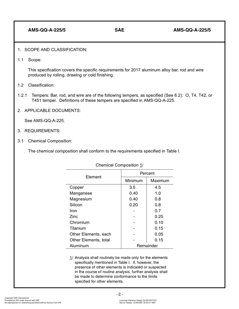 SAE-AMS-QQ-A-225-5-1997-R2007.pdf_第2页