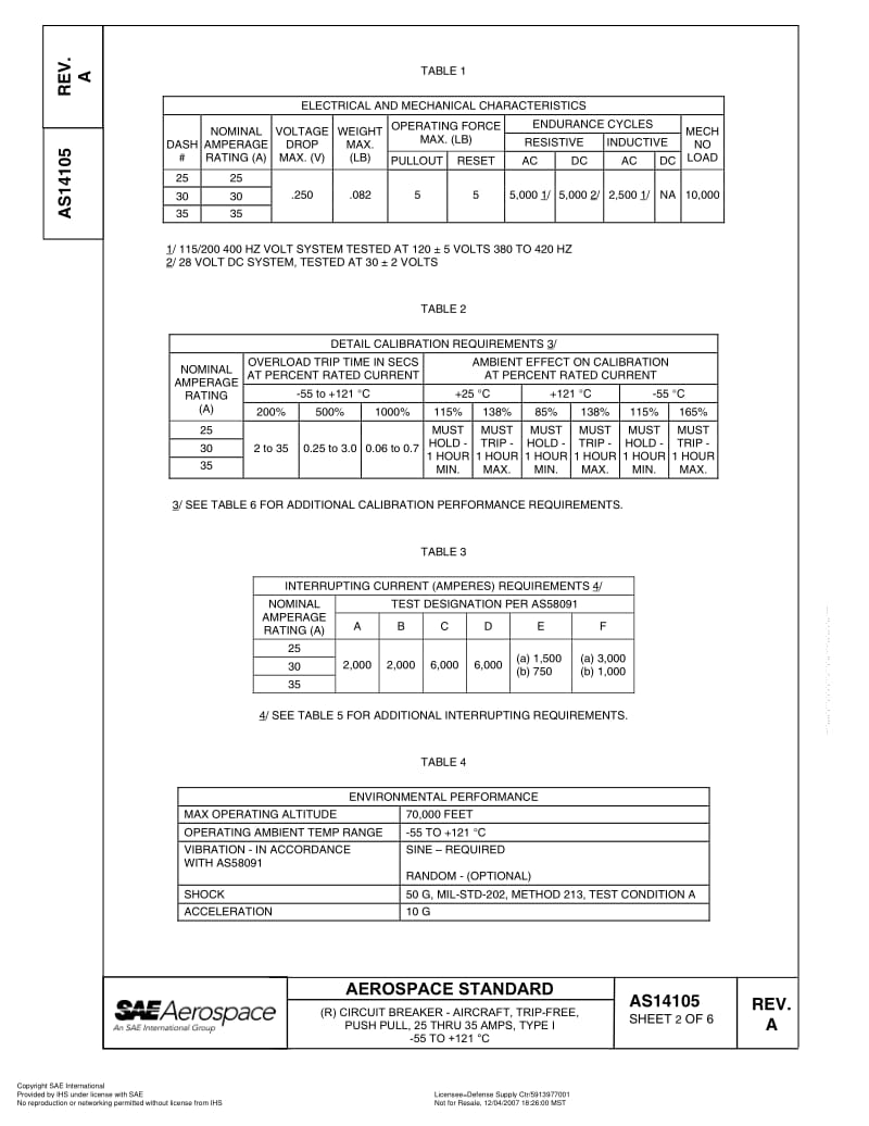 SAE-AS-14105A-2007.pdf_第2页