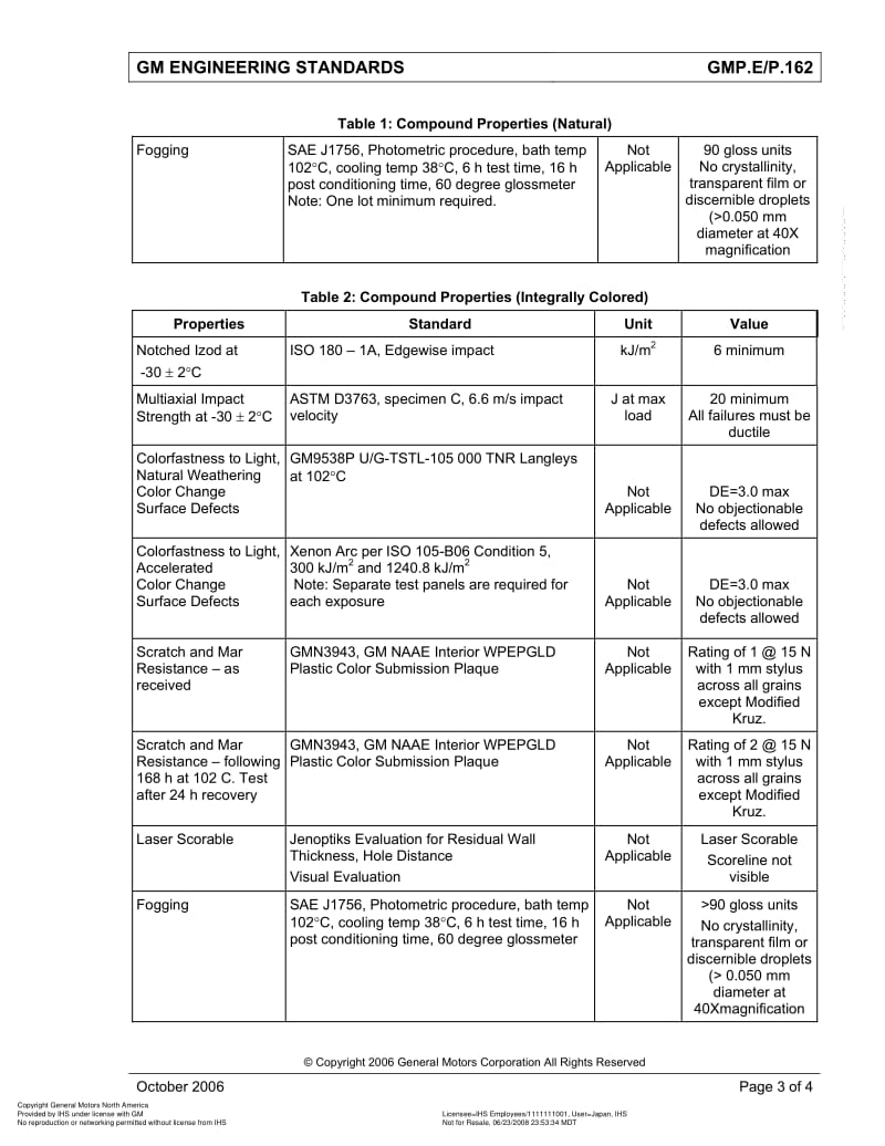 GMNA-GMP.E-P.162-2006.pdf_第3页