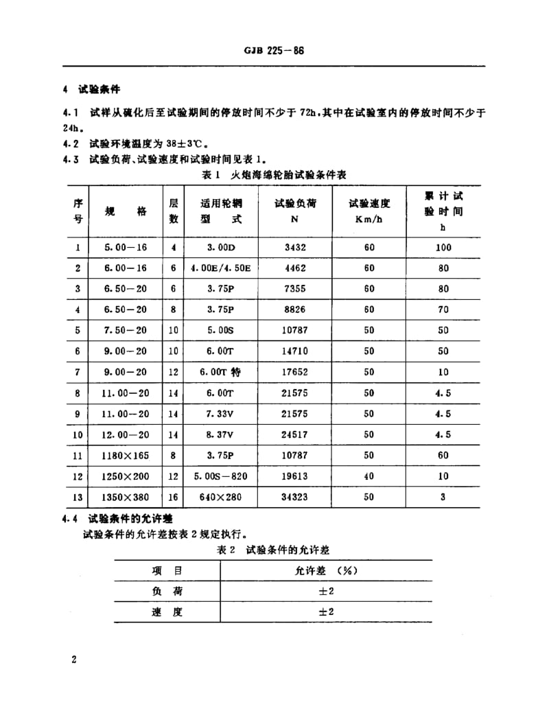 GJB 225-86.pdf_第3页