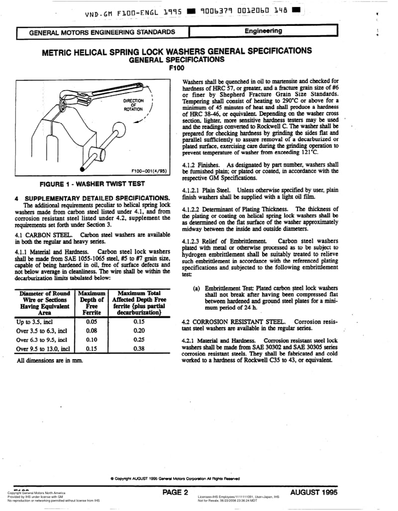 GMNA-F100-1995.pdf_第2页
