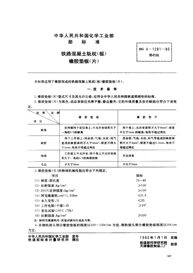 HG-4-1281-1980.pdf_第1页