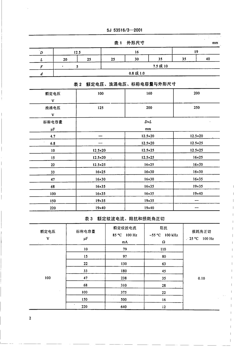 SJ-53516.3-2001.pdf_第3页