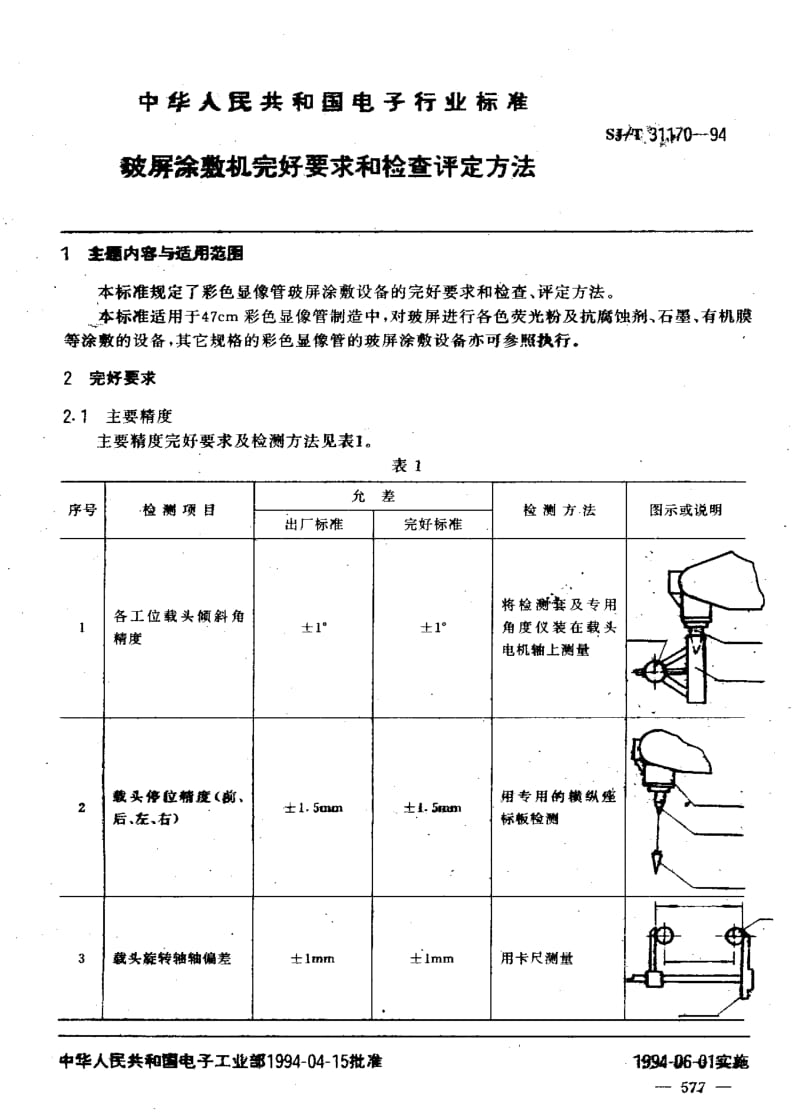 SJ-T-31170-1994.pdf_第3页