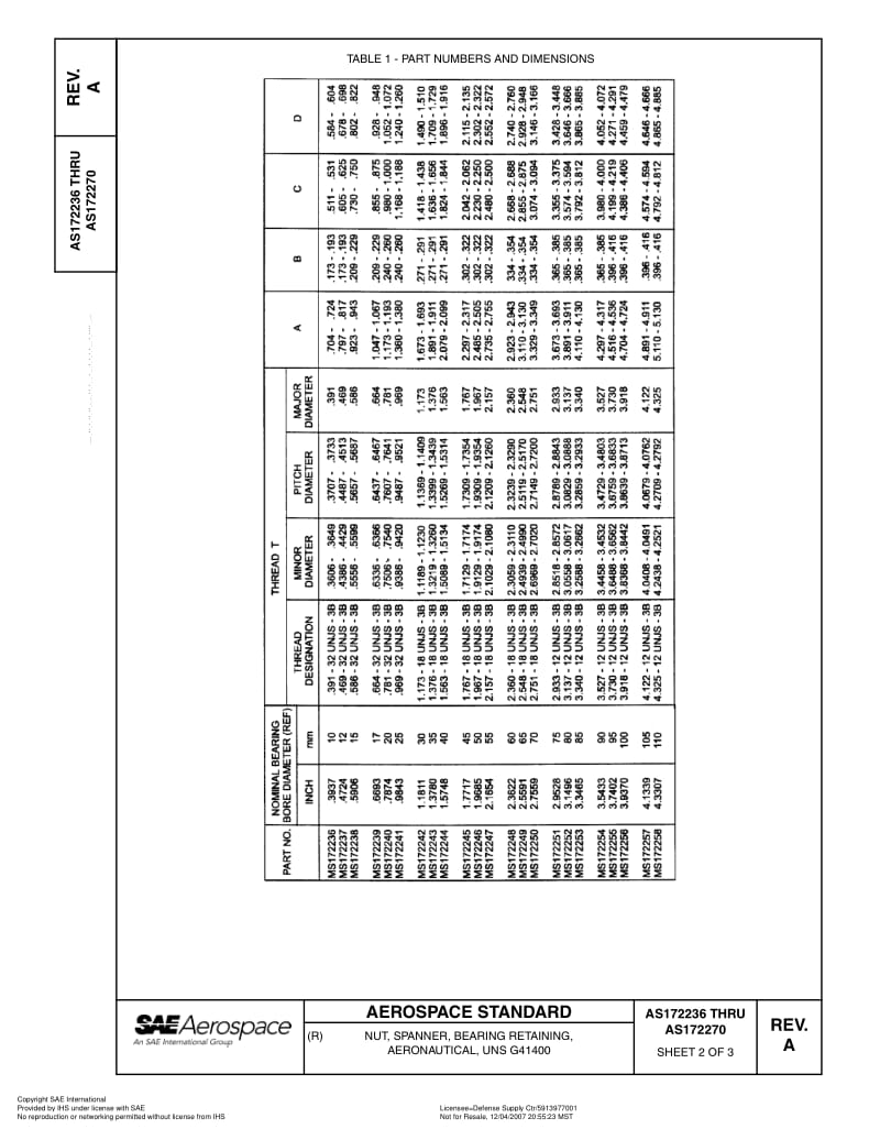 SAE-AS-172236-THRU-172270A-2003-R2007.pdf_第2页