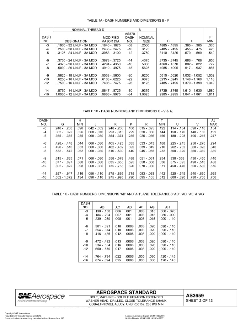 SAE-AS-3659-2007.pdf_第2页