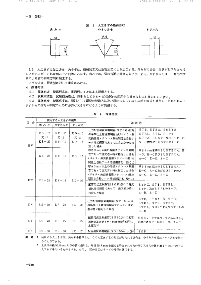 JIS-G-0583-1978.pdf_第2页