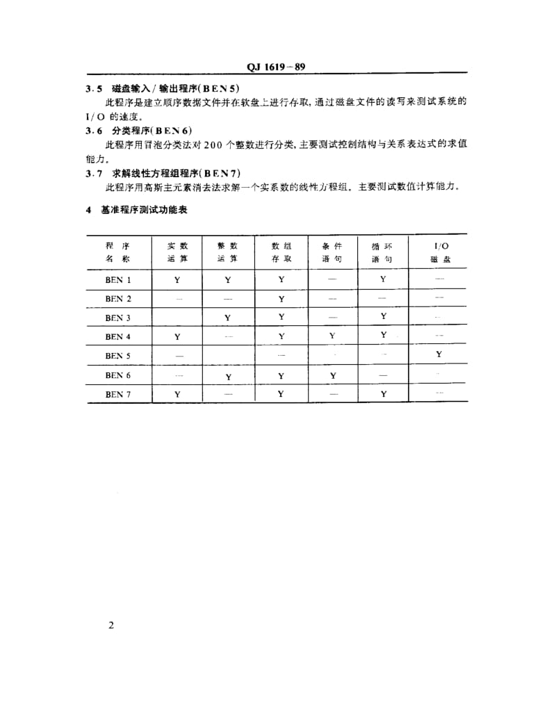 QJ-1619-1989.pdf_第3页