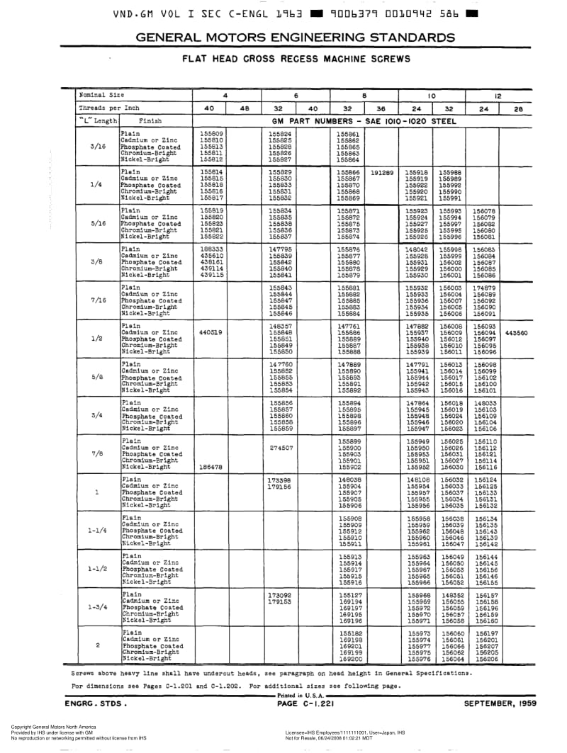 GMNA-VOL-I-SEC-C-1963.pdf_第3页