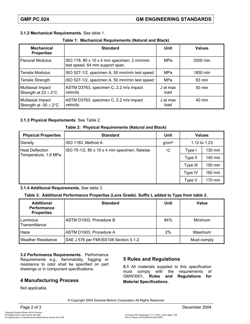 GMNA-GMP.PC.024-2004.pdf_第2页