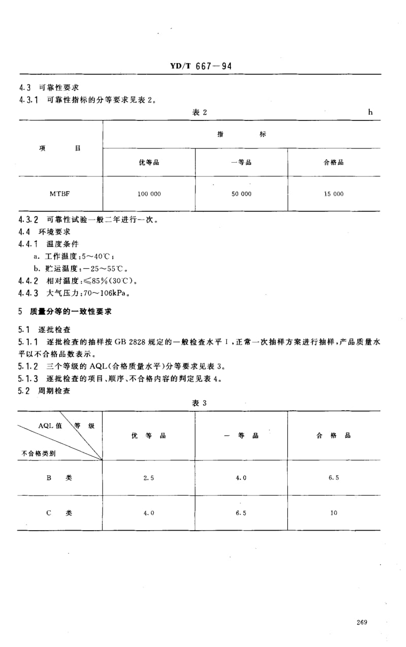 YD-T-667-1994.pdf_第2页