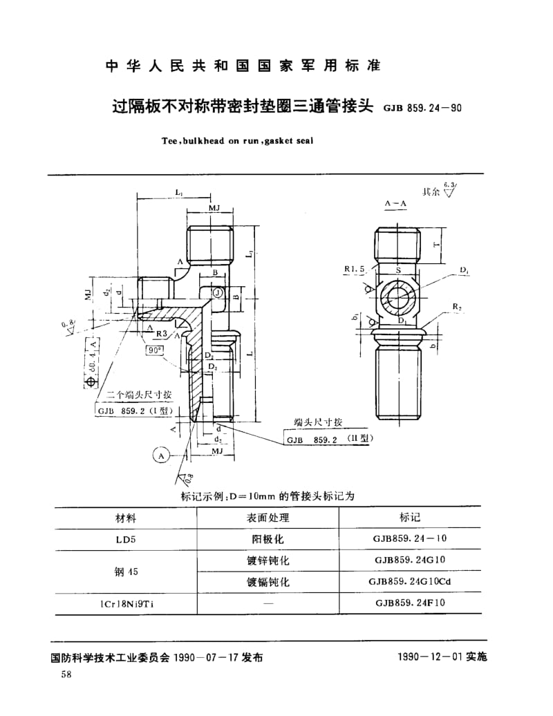 GJB 859.24-90.pdf_第1页