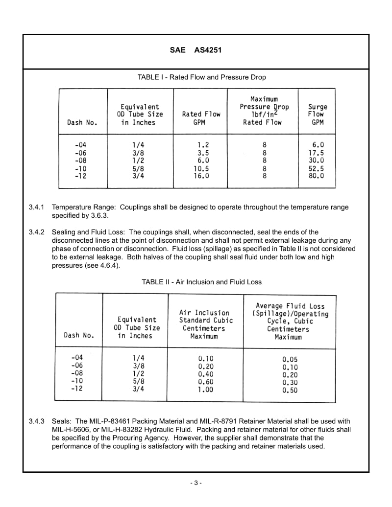 SAE-AS-4251-1988-R2004.pdf_第3页