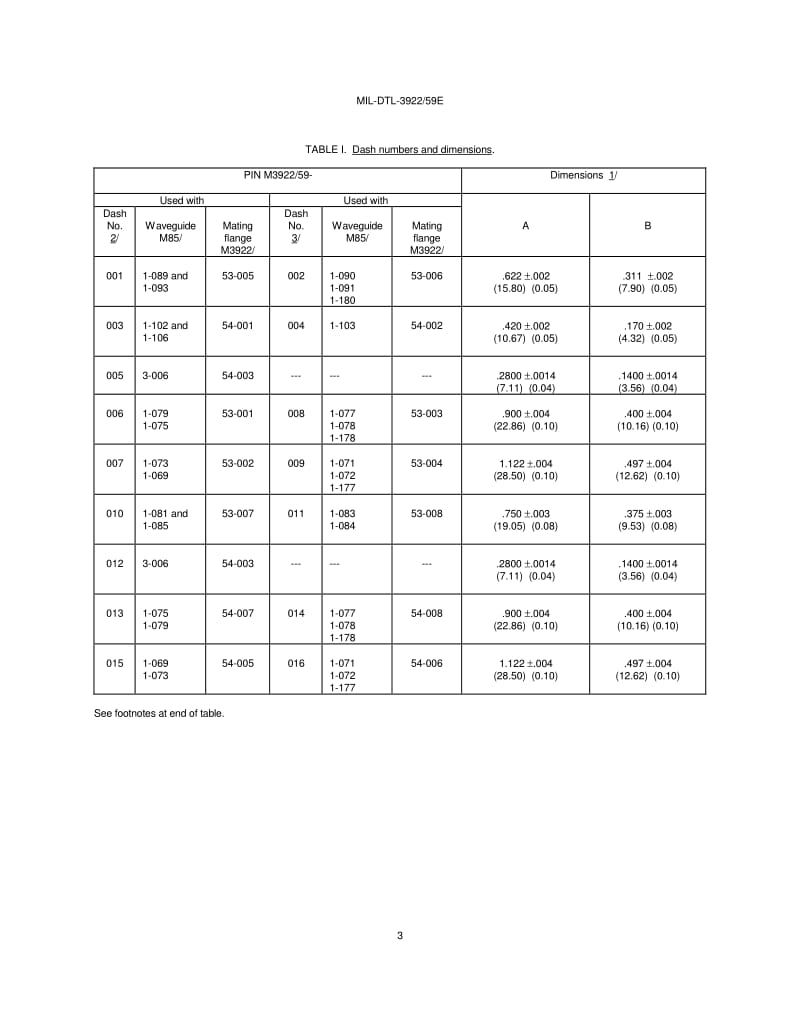 MIL-DTL-3922-59E-2000 1.98.pdf_第3页