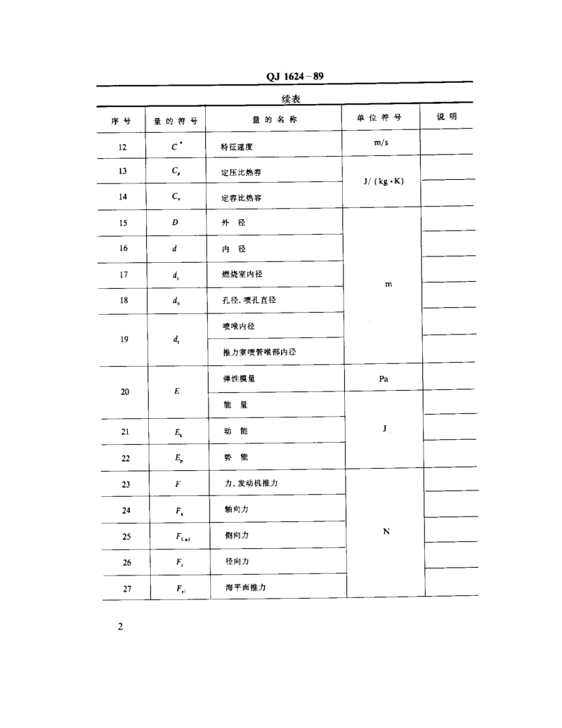 QJ-1624-1989.pdf_第3页