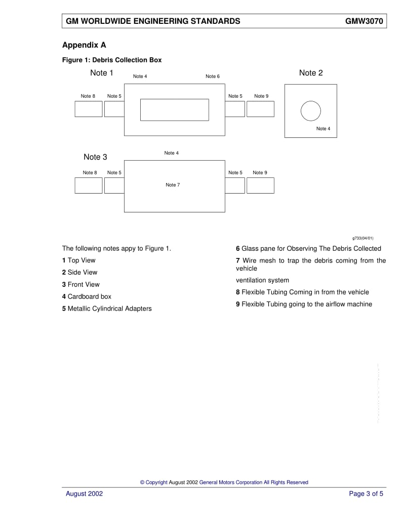 GMW-3070-2002.pdf_第3页