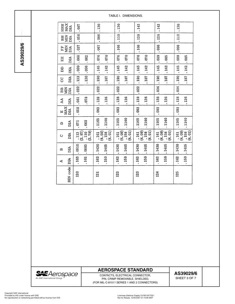 SAE-AS-39029-6-2000-R2007.pdf_第3页