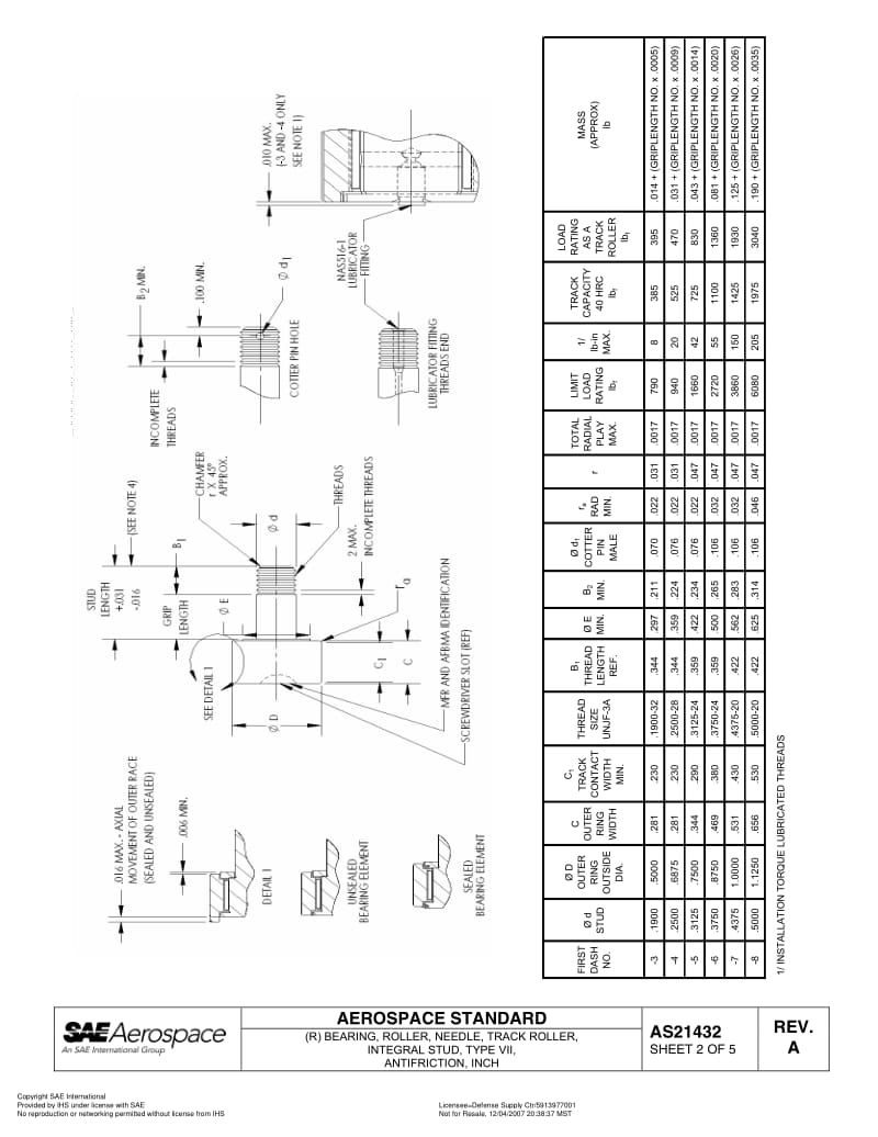 SAE-AS-21432A-2007.pdf_第2页