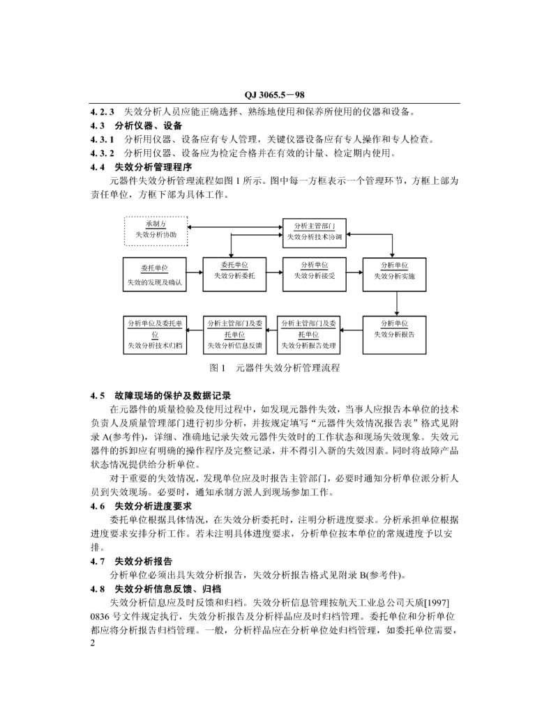 QJ-3065.5-1998.pdf_第2页