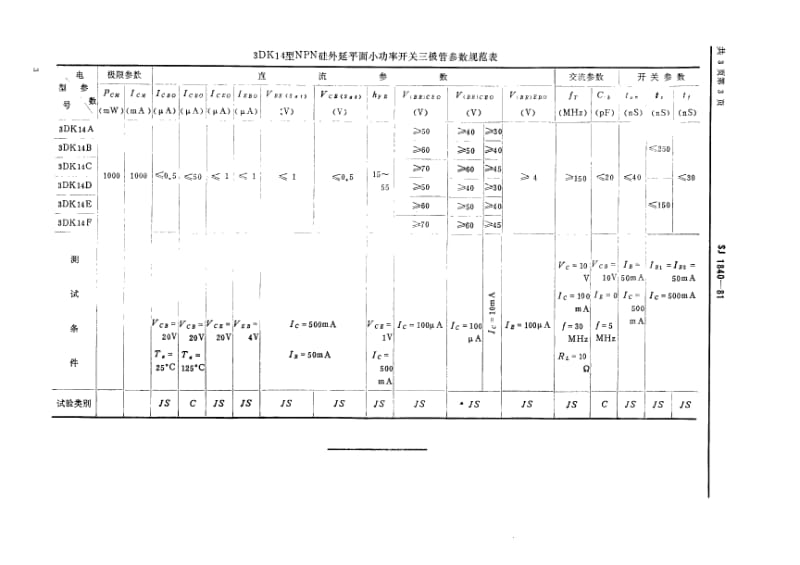 SJ-1840-1981.pdf_第3页