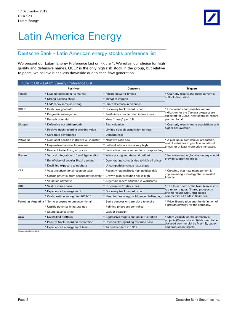 LATAM_ENERGY-2012-09-19.pdf_第2页