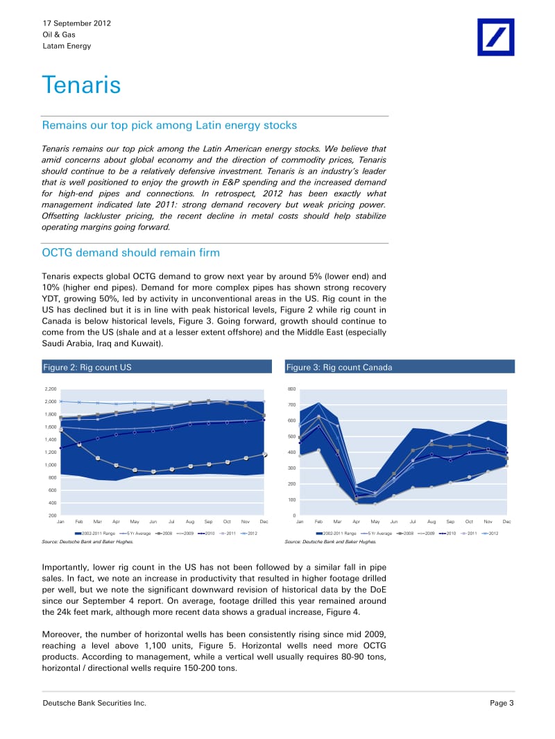 LATAM_ENERGY-2012-09-19.pdf_第3页