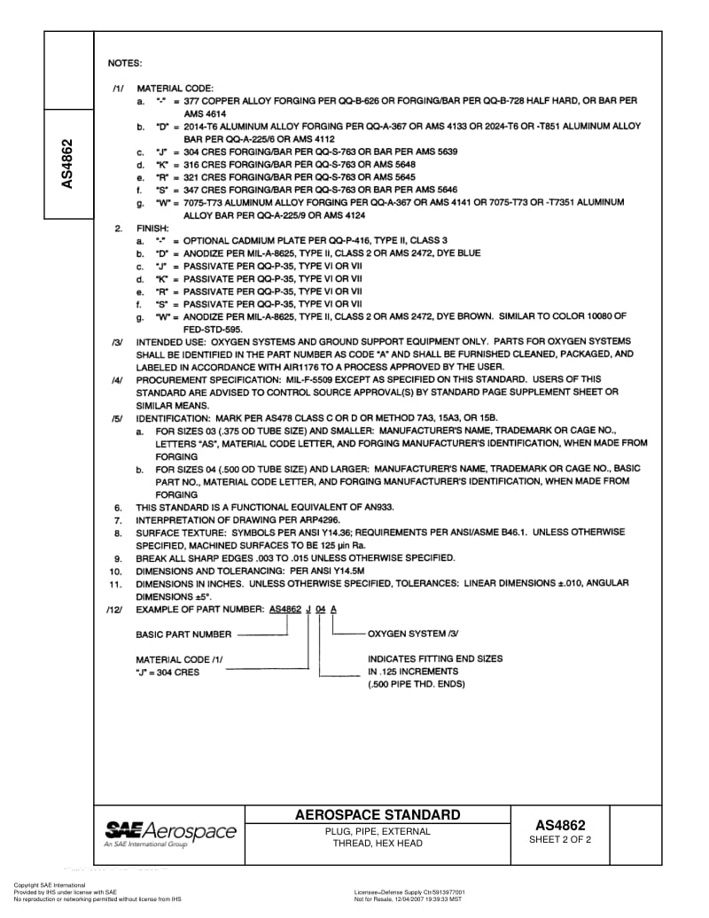 SAE-AS-4862-1995-R2007.pdf_第2页