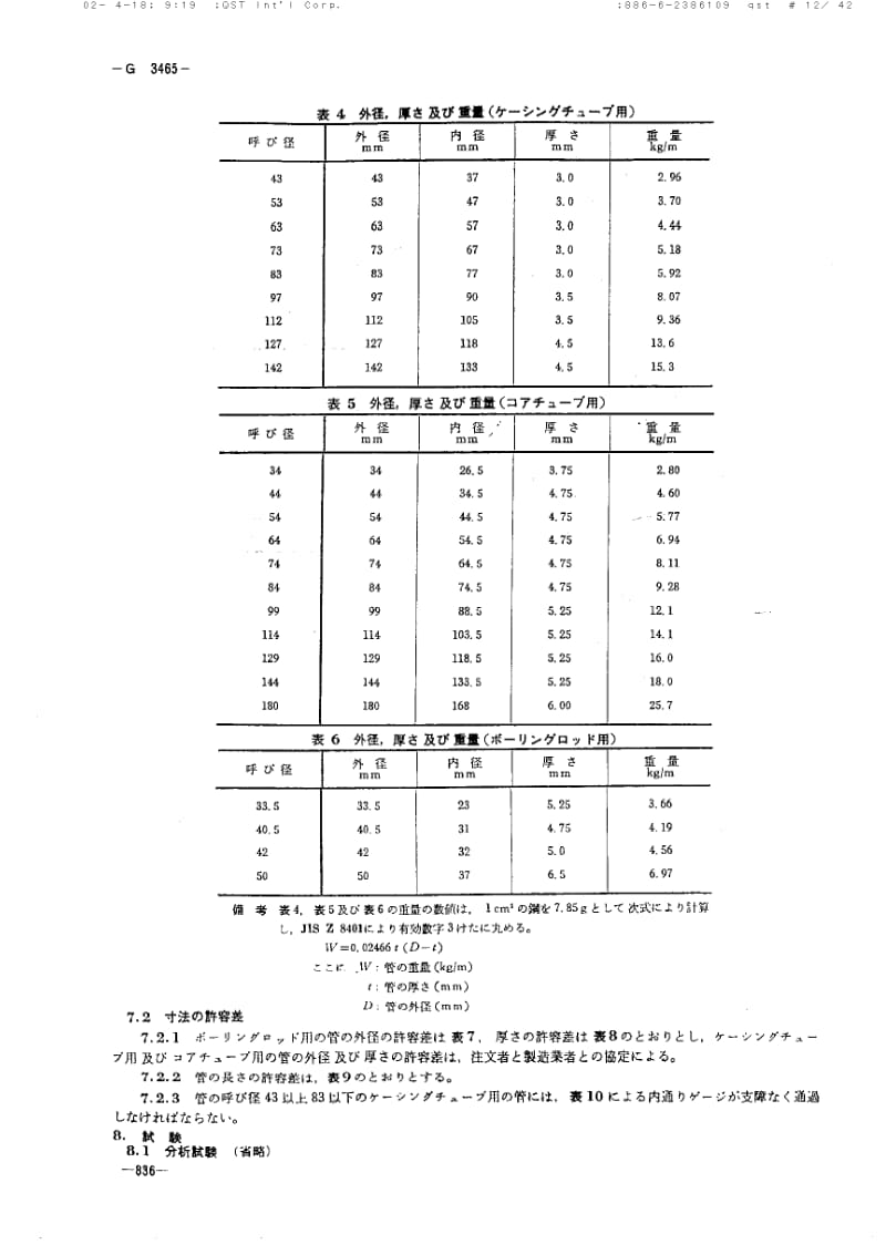 JIS-G-3465-1982.pdf_第2页