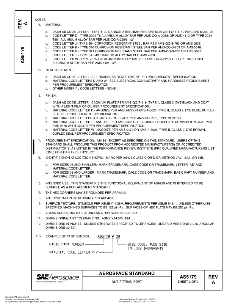 SAE-AS-5179A-2003-R2007.pdf_第2页